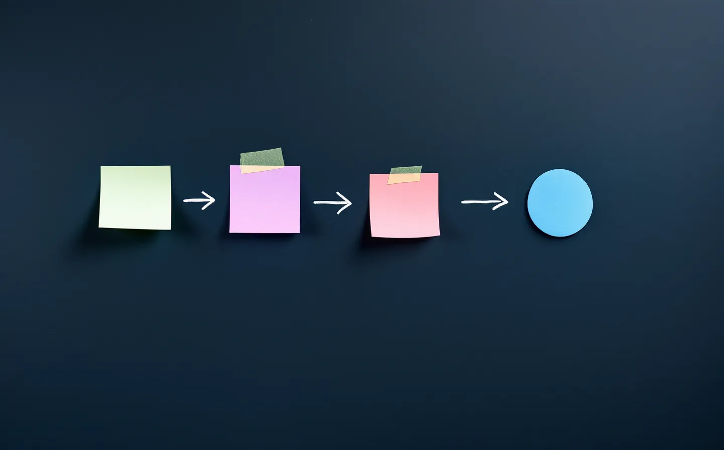 A whiteboard flowchart of an abstract growth-hormone signaling cascade drawn as four rotated pastel sticky-note nodes wired by marker-blue connector arrows with triangular arrowheads, on a deep cool slate board